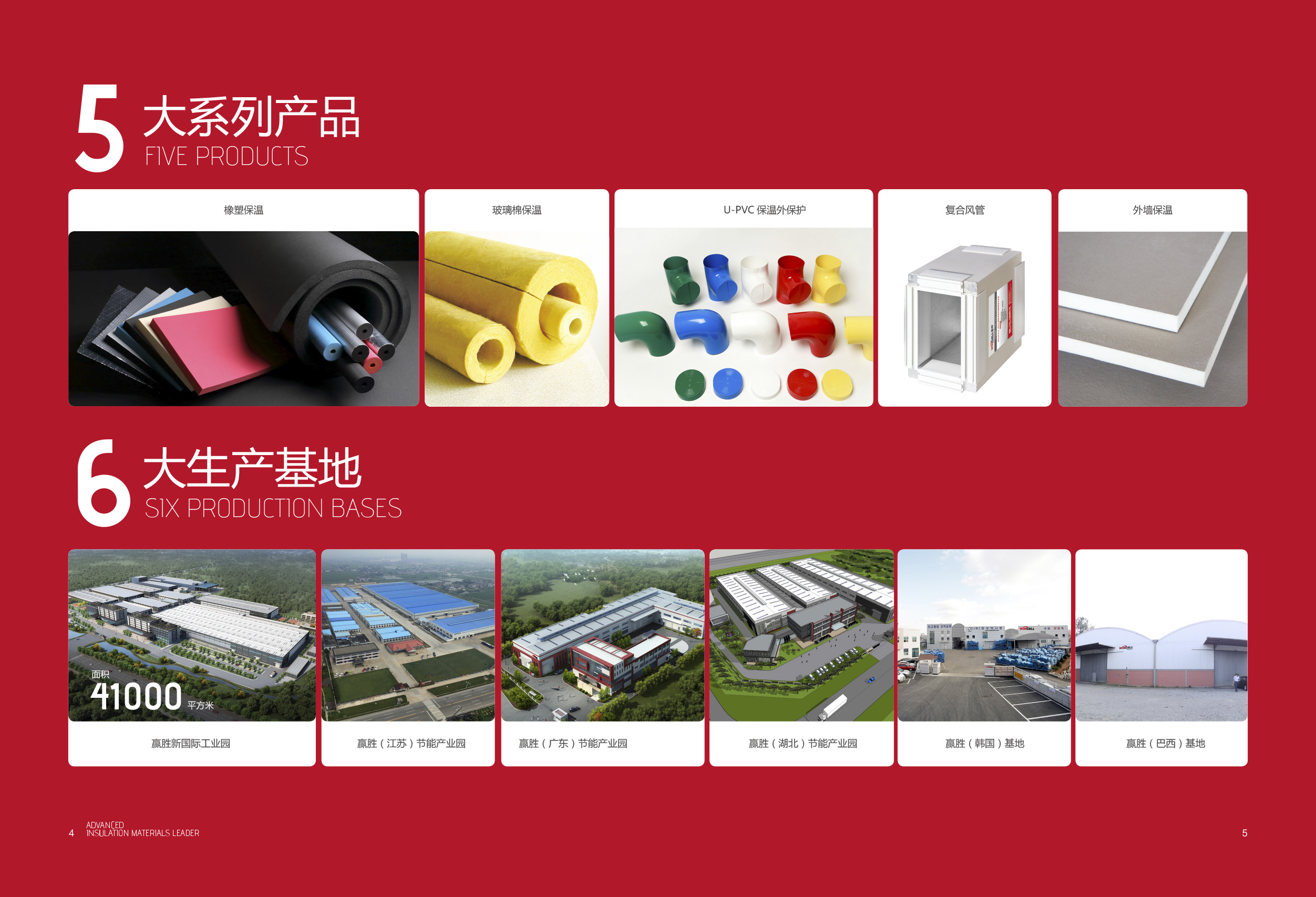 贏勝橡塑保溫材料武大產(chǎn)品：橡塑、殼寶外護(hù)、風(fēng)管、玻璃棉、外墻保溫