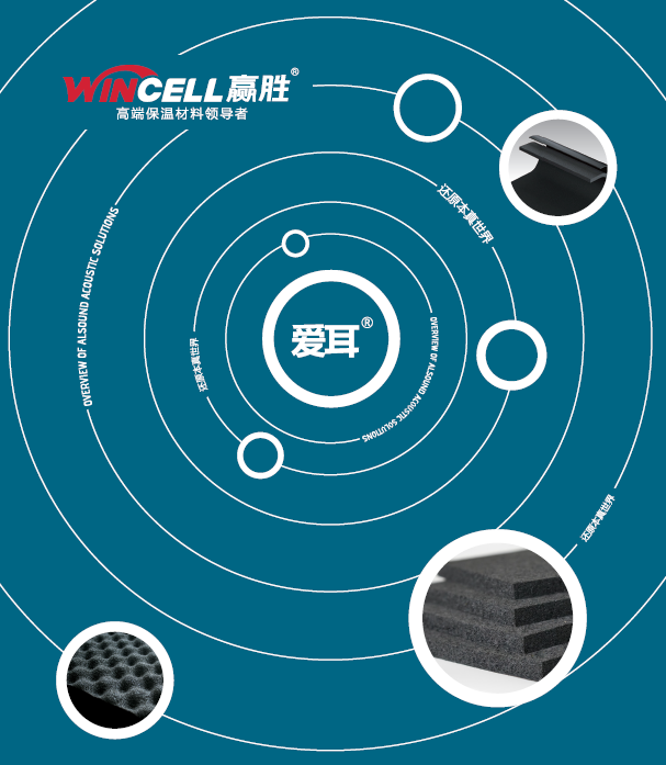 贏勝愛(ài)耳聲學(xué)閃耀2017中國(guó)（北京）國(guó)際噪聲振動(dòng)控制及新材料展