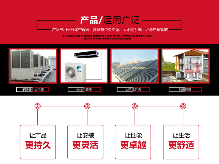 贏勝節(jié)能 橡塑保溫材料 class0 class1 復(fù)合橡塑保溫材料 橡塑保溫管 橡塑保溫板 外墻保溫 殼寶U-PVC管道外護(hù) 玻璃棉 愛(ài)耳聲學(xué) 隔聲降噪材料 